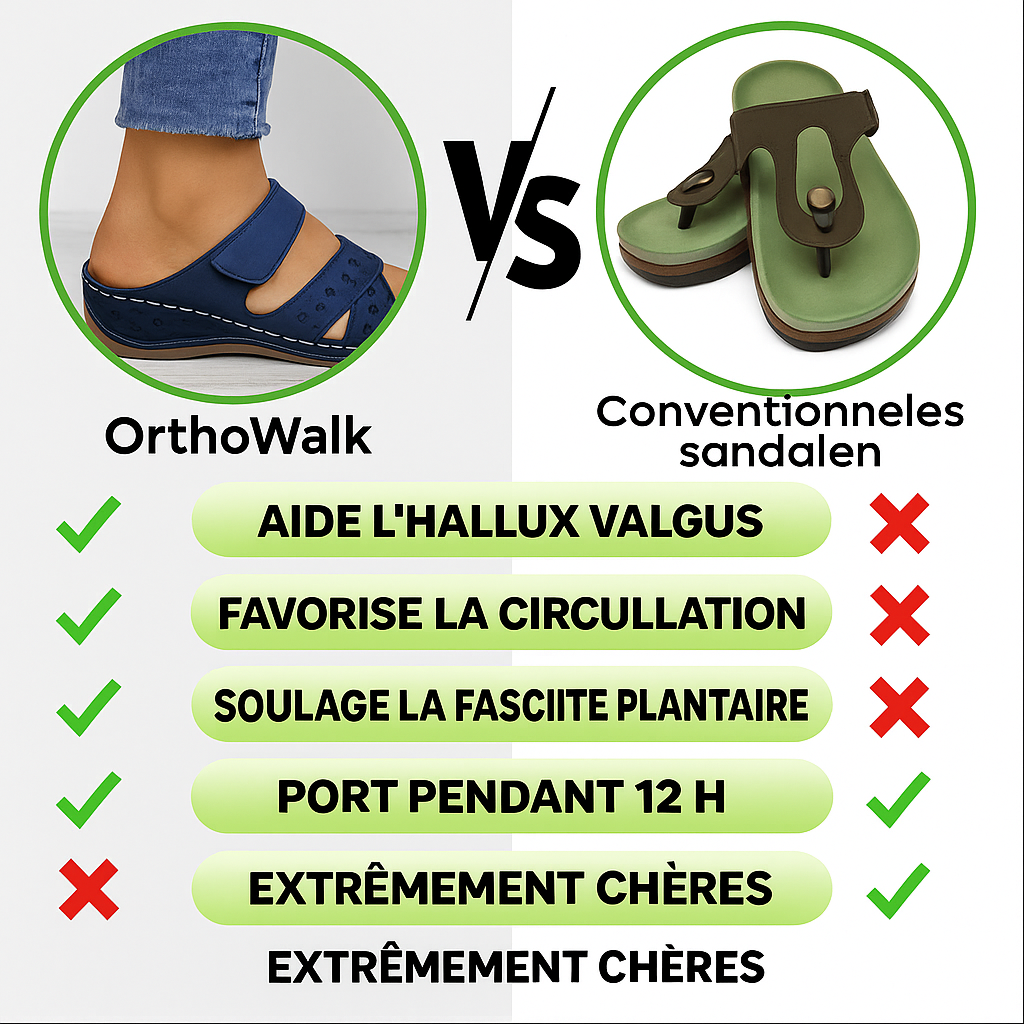 OrthoLiora™ | Sandales Antidouleur & Antidérapantes