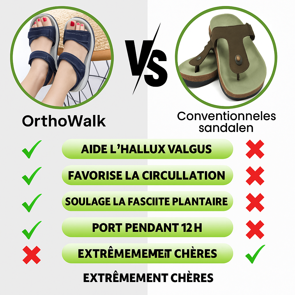OrthoWalk™ | Sandales Orthopédiques Antidouleur